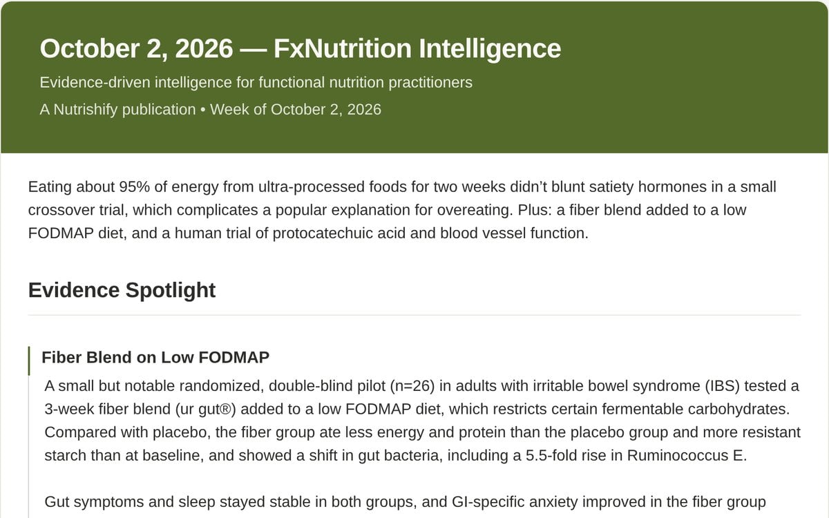 The October 2, 2026 issue of FxNutrition Intelligence on a laptop